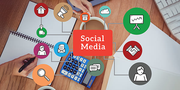 Social Media Management Company in India